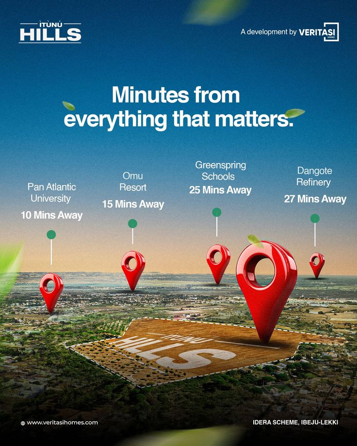 Commercial office space Gurgaon